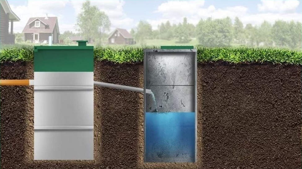 Септик Эко-Гранд 3 ПР